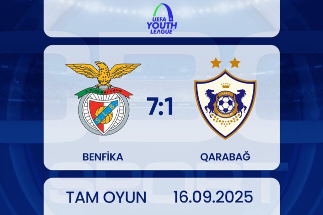 Çempionlar Liqası: “Benfika” və “Qarabağ” komandalarının start heyətləri açıqlanıb