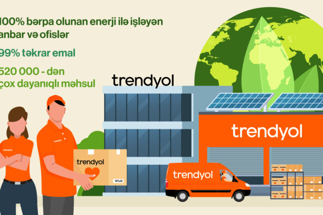 “Trendyol” 100% bərpa olunan enerjiyə keçir